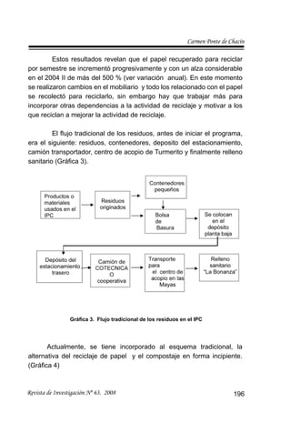 Carmen Ponte de Chacín
Revista de Investigación Nº 63. 2008 196
Estos resultados revelan que el papel recuperado para reciclar
por semestre se incrementó progresivamente y con un alza considerable
en el 2004 II de más del 500 % (ver variación anual). En este momento
se realizaron cambios en el mobiliario y todo los relacionado con el papel
se recolectó para reciclarlo, sin embargo hay que trabajar más para
incorporar otras dependencias a la actividad de reciclaje y motivar a los
que reciclan a mejorar la actividad de reciclaje.
El ﬂujo tradicional de los residuos, antes de iniciar el programa,
era el siguiente: residuos, contenedores, deposito del estacionamiento,
camión transportador, centro de acopio de Turmerito y ﬁnalmente relleno
sanitario (Gráﬁca 3).
Gráﬁca 3. Flujo tradicional de los residuos en el IPC
Actualmente, se tiene incorporado al esquema tradicional, la
alternativa del reciclaje de papel y el compostaje en forma incipiente.
(Gráﬁca 4)
 