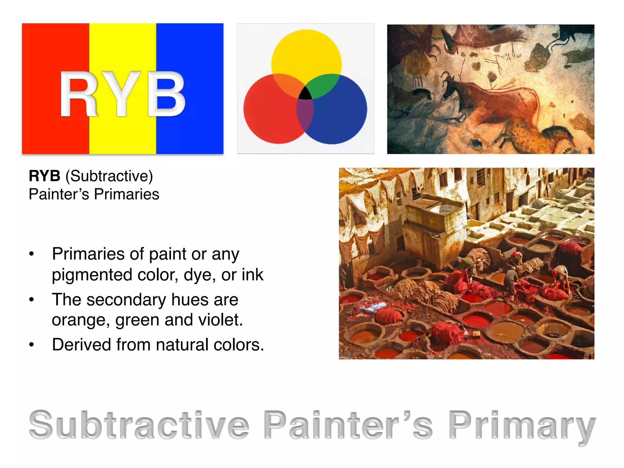•  Primaries of paint or any
pigmented color, dye, or ink
•  The secondary hues are
orange, green and violet.
•  Derived from natural colors.
RYB (Subtractive)
Painter’s Primaries
 
