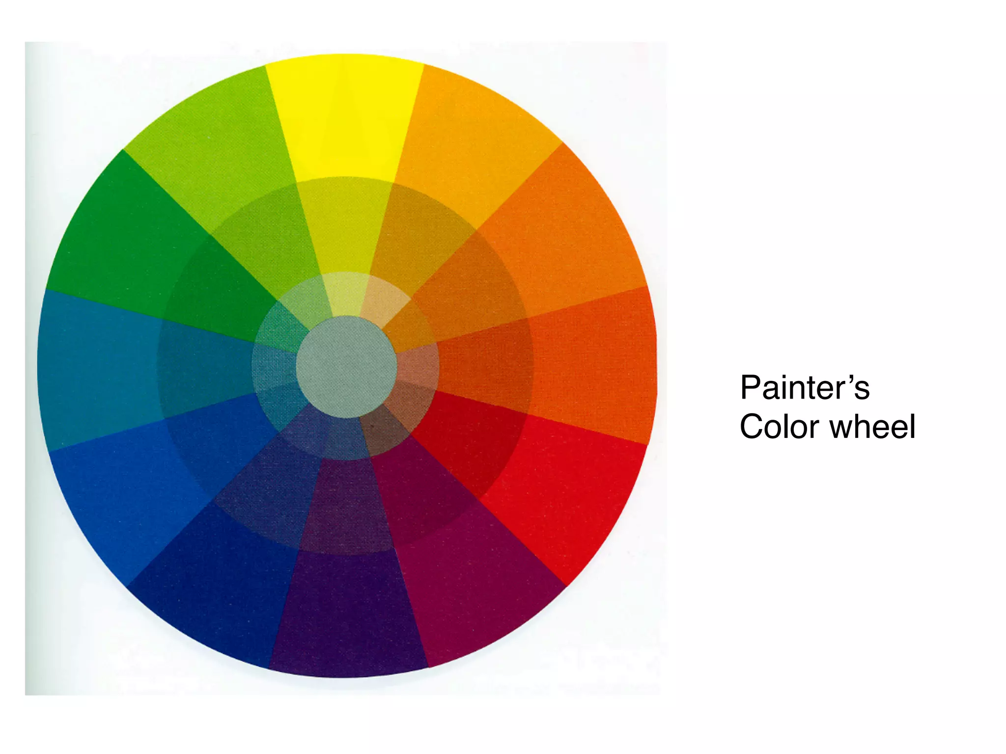 Painter’s 
Color wheel
 