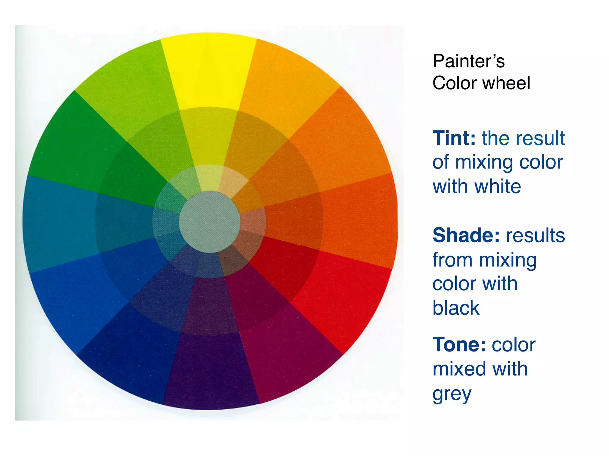 Painter’s 
Color wheel 
 
 
Tint: the result
of mixing color
with white 
 
Shade: results
from mixing
color with
black
Tone: color
mixed with
grey
 