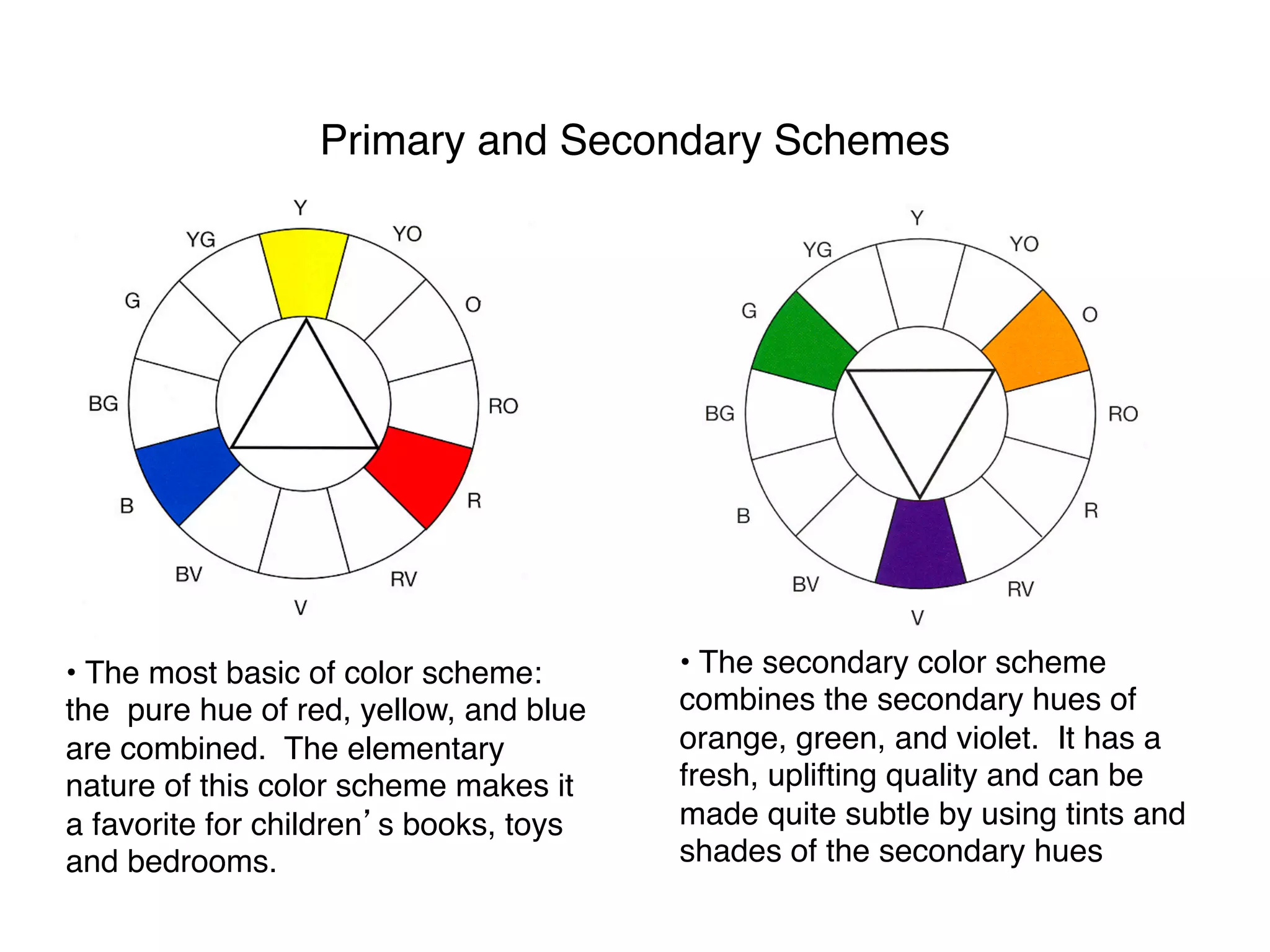Primary and Secondary Schemes
• The most basic of color scheme:
the pure hue of red, yellow, and blue
are combined. The elementary
nature of this color scheme makes it
a favorite for children’s books, toys
and bedrooms.
• The secondary color scheme
combines the secondary hues of
orange, green, and violet. It has a
fresh, uplifting quality and can be
made quite subtle by using tints and
shades of the secondary hues
 