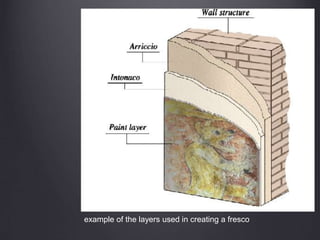 example of the layers used in creating a fresco
 