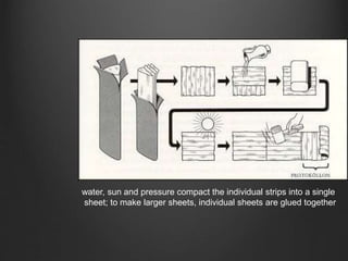 water, sun and pressure compact the individual strips into a single
sheet; to make larger sheets, individual sheets are glued together
 