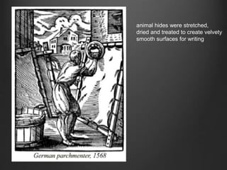 animal hides were stretched,
dried and treated to create velvety
smooth surfaces for writing
 