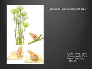 Lesley Perrins, How
Paper Is Made. (Facts
on File: New York,
1985): 16.
Processing Papyrus stalks into paper
 