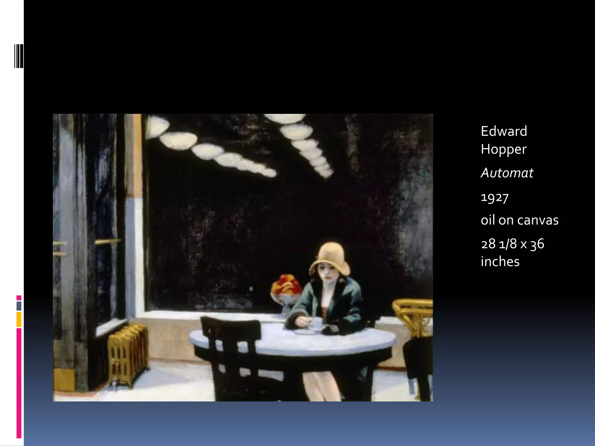 Edward
Hopper
Automat
1927
oil on canvas
28 1/8 x 36
inches
 
