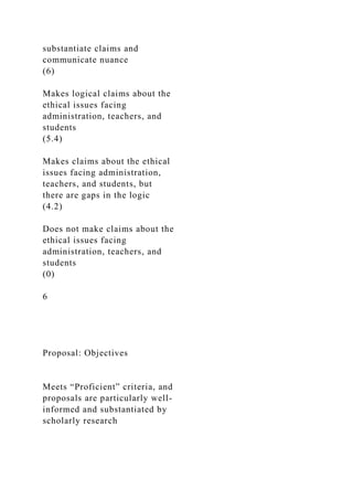 substantiate claims and
communicate nuance
(6)
Makes logical claims about the
ethical issues facing
administration, teachers, and
students
(5.4)
Makes claims about the ethical
issues facing administration,
teachers, and students, but
there are gaps in the logic
(4.2)
Does not make claims about the
ethical issues facing
administration, teachers, and
students
(0)
6
Proposal: Objectives
Meets “Proficient” criteria, and
proposals are particularly well-
informed and substantiated by
scholarly research
 