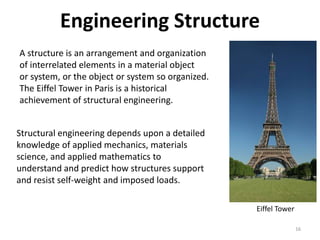 Interrelated Structures ART 102 Presentation for all the student of ART 103 course .pptx