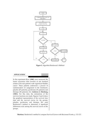 Bonferroni’s method to compare Survival Curves with Recurrent Events ...