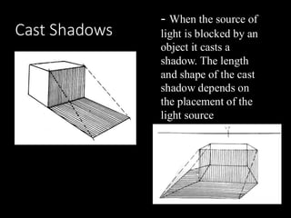 Art 10 Introduction: Value, Form, and Shading | PDF