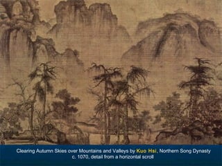 Clearing Autumn Skies over Mountains and Valleys by Kuo Hsi, Northern Song Dynasty
c. 1070, detail from a horizontal scroll
 