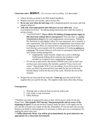 Classroom rules: RESPECT. ...for everyone and everything. It is that simple.

   •   Follow all rules as stated in the PHS student handbook.
   •   Respect yourself, your teacher, and everyone else.
   •   Be in your seat when the bell rings with 2 sharpened pencils, an eraser, and with
       attentive behavior.
   •   Talk only when appropriate and with peers at your table only. Keep
       conversation levels low. No talking during instruction time when the teacher is
       giving a lesson.
           o **ATTENTION** There will be NO talking of inappropriate topics in
               this classroom without direct consequences! This year there is a ZERO
               TOLERANCE POLICY for such inappropriate conversations. Talking in
               the classroom is a privaledge I allow for your enjoyment, but it certainly is
               not a requirement. The first time I hear an inappropriate conversation and/
               or language you WILL be removed from your seat away from those you
               were having a conversation with for a minimum of 2 weeks in addition to
               a write-up. The second offensive will result in a permanent removal from
               your chosen seating arrangement.
                    Inappropriate Topics Include: illegal acts ( such as drinking),
                       hurtful gossip (talking about someone else (student or staff
                       member) in a negative way), inappropriate language…
           o If I tell you to quiet down, that means LOWER your voice so that I can
               not hear your conversation; this includes a general “Class, lower your
               voices.” That includes YOU if you are talking. If you fail to lower your
               voice, you WILL be removed from your table for the rest of the hour.
               Second offense will be for the rest of the week; Third for the rest of the
               semester.

   •   Respect the art room and all art materials. Clean up your area and all of the
       supplies that you used for the day. Put supplies neatly back where they belong.


Consequences:

           1. Warning and/ or removal from art activity and/or seat
           2. Call, email, or note sent home
           3. Office Referral

**Students not ready or prepared for class on time will be given a tardy for the day.
Please Note: This includes NOT having 2 sharpened pencils and an eraser at the
beginning of class!!! If you do not have a pencil ready for class, I will supply one for
you, but this will earn you a tardy for the day. Remember, if I can not start class on time
because you failed to come prepared, it is necessary to fairly give you a consequence for
making the entire class wait.
***Office Referrals/ Write- Ups will be given immediately for given behaviors not
appropriate for a classroom environment.
 