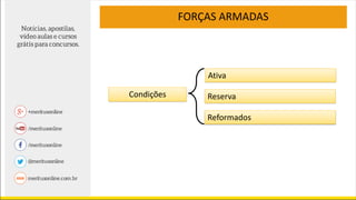 FORÇAS ARMADAS
Condições Reserva
Reformados
Ativa
 