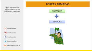HIERARQUIA
FORÇAS ARMADAS
DISCIPLINA
 