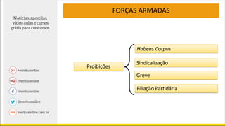 FORÇAS ARMADAS
Proibições
Sindicalização
Greve
Filiação Partidária
Habeas Corpus
 