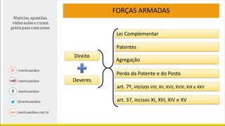FORÇAS ARMADAS
Direito
Deveres
Lei Complementar
Patentes
Agregação
Perda da Patente e do Posto
art. 7º, incisos VIII, XII, XVII, XVIII, XIX e XXV
art. 37, incisos XI, XIII, XIV e XV
 