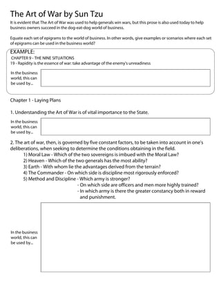 The Art of War by Sun Tzu
It is evident that The Art of War was used to help generals win wars, but this prose is also used today to help
business owners succeed in the dog-eat-dog world of business.
Equate each set of epigrams to the world of business. In other words, give examples or scenarios where each set
of epigrams can be used in the business world?
Chapter 1 - Laying Plans
1. Understanding the Art of War is of vital importance to the State.
In the business
world, this can
be used by...
2. The art of war, then, is governed by five constant factors, to be taken into account in one's
deliberations, when seeking to determine the conditions obtaining in the field.
1) Moral Law - Which of the two sovereigns is imbued with the Moral Law?
2) Heaven - Which of the two generals has the most ability?
3) Earth - With whom lie the advantages derived from the terrain?
4) The Commander - On which side is discipline most rigorously enforced?
5) Method and Discipline - Which army is stronger?
- On which side are officers and men more highly trained?
- In which army is there the greater constancy both in reward
and punishment.
In the business
world, this can
be used by...
EXAMPLE:
CHAPTER 9 - THE NINE SITUATIONS
19 - Rapidity is the essence of war: take advantage of the enemy's unreadiness
In the business
world, this can
be used by...
Print Form
Understanding business is the way to success.
In business, it is important to move when you have an idea and not wait and procrastinate. If
you know another company is trying to release the same product, but is procrastinating, it is
important to act first and steal the majority of the consumers.
 