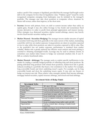 realize a profit if the company is liquidated, provided that the manager had bought senior
debt in the company for less than its liquidation value. "Orphan equity" issued by newly
reorganized companies emerging from bankruptcy may be included in the manager's
portfolio. The manager may take short positions in companies whose situations he
deems will worsen, rather than improve, in the short term.

Income: Invests with primary focus on yield or current income rather than solely on
capital gains, though it may also utilize leverage to buy bonds and (sometimes) fixed
income derivatives in order to profit from principal appreciation and interest income.
Other strategies (e.g. distressed securities, market neutral arbitrage, macro) may heavily
involve fixed-income securities trading as well.

Market Neutral - Securities Hedging: The manager invests similar amounts of capital
in securities both long and short, generally in the same sectors of the market, maintaining
a portfolio with low net market exposure. Long positions are taken in securities expected
to rise in value while short positions are taken in securities expected to fall in value. Due
to the portfolio's low net market exposure, performance is insulated from market
volatility. Market risk is greatly reduced, but effective stock analysis and stock picking is
essential to obtaining meaningful results. Leverage may be used to enhance returns. It
sometimes uses market index futures to hedge out systematic (market) risk. It uses T-
bills as a relative benchmark index.

Market Neutral - Arbitrage: The manager seeks to exploit specific inefficiencies in the
market by trading a carefully hedged portfolio of offsetting long and short positions. By
pairing individual long positions with related short positions, market-level risk is greatly
reduced, resulting in a portfolio that bears a low correlation to the market. For example,
long convertible bonds and short underlying issuer’s equity. For example, can be long
convertible bonds and short the underlying issuers equity. It may also use futures to
hedge out interest rate risk. These relative value strategies include fixed income arbitrage,
mortgage backed securities, capital structure arbitrage, and closed-end fund arbitrage.
 