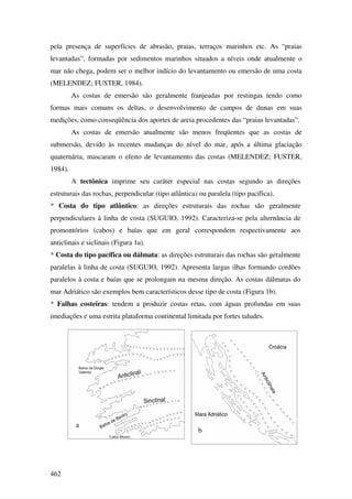 pela presença de superfícies de abrasão, praias, terraços marinhos etc. As “praias
levantadas”, formadas por sedimentos marinhos situados a níveis onde atualmente o
mar não chega, podem ser o melhor indício do levantamento ou emersão de uma costa
(MELENDEZ; FUSTER, 1984).
         As costas de emersão são geralmente franjeadas por restingas tendo como
formas mais comuns os deltas, o desenvolvimento de campos de dunas em suas
medições, como conseqüência dos aportes de areia procedentes das “praias levantadas”.
         As costas de emersão atualmente são menos freqüentes que as costas de
submersão, devido às recentes mudanças do nível do mar, após a última glaciação
quaternária, mascaram o efeito de levantamento das costas (MELENDEZ; FUSTER,
1984).
         A tectônica imprime seu caráter especial nas costas segundo as direções
estruturais das rochas, perpendicular (tipo atlântica) ou paralela (tipo pacífica).
* Costa do tipo atlântico: as direções estruturais das rochas são geralmente
perpendiculares à linha de costa (SUGUIO, 1992). Caracteriza-se pela alternância de
promontórios (cabos) e baías que em geral correspondem respectivamente aos
anticlinais e siclinais (Figura 1a).
* Costa do tipo pacífica ou dálmata: as direções estruturais das rochas são geralmente
paralelas à linha de costa (SUGUIO, 1992). Apresenta largas ilhas formando cordões
paralelos à costa e baías que se prolongam na mesma direção. As costas dálmatas do
mar Adriático são exemplos bem característicos desse tipo de costa (Figura 1b).
* Falhas costeiras: tendem a produzir costas retas, com águas profundas em suas
imediações e uma estrita plataforma continental limitada por fortes taludes.




          a
                                                      b




462
 