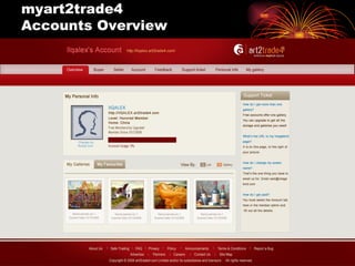 myart2trade4 Accounts Overview 
