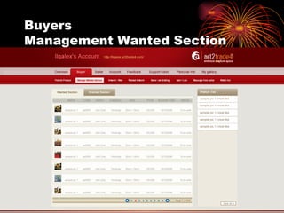 Buyers  Management Wanted Section 