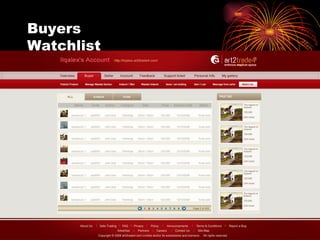 Buyers Watchlist 