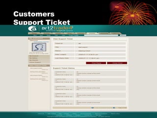 Customers Support Ticket 