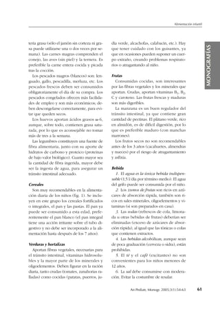 teria grasa (sólo el jamón sin corteza ni gra-
sa puede utilizarse una o dos veces por se-
mana). Las carnes magras comprenden el
conejo, las aves (sin piel) y la ternera. Es
preferible la carne entera cocida y picada
tras la cocción.
Los pescados magros (blancos) son: len-
guado, gallo, pescadilla, merluza, etc. Los
pescados frescos deben ser consumidos
obligatoriamente el día de su compra. Los
pescados congelados ofrecen más facilida-
des de empleo y son más económicos; de-
ben descongelarse correctamente, para evi-
tar que queden secos.
Los huevos aportan ácidos grasos ␻-6,
aunque, sobre todo, contienen grasa satu-
rada, por lo que es aconsejable no tomar
más de tres a la semana.
Las legumbres constituyen una fuente de
fibra alimentaria, junto con su aporte de
hidratos de carbono y proteico (proteínas
de bajo valor biológico). Cuanto mayor sea
la cantidad de fibra ingerida, mayor debe
ser la ingesta de agua, para asegurar un
tránsito intestinal adecuado.
Cereales
Son muy recomendables en la alimenta-
ción diaria de los niños (fig. 1). Se inclu-
yen en este grupo los cereales fortificados
o integrales, el pan y las pastas. El pan ya
puede ser consumido a esta edad, prefe-
rentemente el pan blanco (el pan integral
tiene una acción irritante sobre el tubo di-
gestivo y no debe ser incorporado a la ali-
mentación hasta después de los 7 años).
Verduras y hortalizas
Aportan fibras vegetales, necesarias para
el tránsito intestinal, vitaminas hidrosolu-
bles y la mayor parte de los minerales y
oligoelementos. Deben figurar en la ración
diaria, tanto crudas (tomates, zanahorias ra-
lladas) como cocidas (patatas, puerros, ju-
día verde, alcachofas, calabacín, etc.). Hay
que tener cuidado con los guisantes, ya
que en ocasiones pueden suponer un cuer-
po extraño, creando problemas respirato-
rios o atragantando al niño.
Frutas
Consumidas cocidas, son interesantes
por las fibras vegetales y los minerales que
aportan. Crudas, aportan vitaminas B1, B2,
C y caroteno. Las frutas frescas y maduras
son más digeribles.
La manzana es un buen regulador del
tránsito intestinal, ya que contiene gran
cantidad de pectinas. El plátano verde, rico
en almidón, es de difícil digestión, por lo
que es preferible maduro (con manchas
marrones).
Los frutos secos no son recomendables
antes de los 3 años (cacahuetes, almendras
y nueces) por el riesgo de atragantamiento
y asfixia.
Bebida
1. El agua es la única bebida indispen-
sable (1,5 l/día por término medio). El agua
del grifo puede ser consumida por el niño.
2. Los zumos de frutas son ricos en azú-
cares de absorción rápida, también son ri-
cos en sales minerales, oligoelementos y vi-
taminas (si son preparados en casa).
3. Las sodas (refrescos de cola, limona-
da u otras bebidas de frutas) deberían ser
eliminadas (exceso de azúcares de absor-
ción rápida), al igual que las tónicas o colas
que contienen extractos.
4. Las bebidas alcohólicas, aunque sean
de poca graduación (cerveza o sidra), están
prohibidas.
5. El té y el café (excitantes) no son
convenientes para los niños menores de
12 años.
6. La sal debe consumirse con modera-
ción. Evitar la costumbre de resalar.
61An Pediatr, Monogr. 2005;3(1):54-6300
Alimentación infantil
MONOGRAFÍAS
Documento descargado de http://www.analesdepediatria.org el 08/12/2016. Copia para uso personal, se prohíbe la transmisión de este documento por cualquier medio o formato.
 