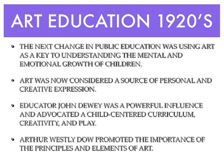 Art 326 Art Education Timeline