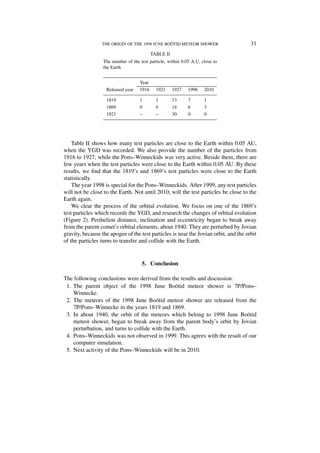 THE ORIGIN OF THE 1998 JUNE BOÖTID METEOR SHOWER

31

TABLE II
The number of the test particle, within 0.05 A.U. close to
the Earth

Released year

Year
1916

1921

1927

1998

2010

1819
1869
1921

1
0
–

1
6
–

13
14
30

7
6
0

1
3
0

Table II shows how many test particles are close to the Earth within 0.05 AU,
when the YGD was recorded. We also provide the number of the particles from
1916 to 1927, while the Pons–Winneckids was very active. Beside them, there are
few years when the test particles were close to the Earth within 0.05 AU. By these
results, we ﬁnd that the 1819’s and 1869’s test particles were close to the Earth
statistically.
The year 1998 is special for the Pons–Winneckids. After 1999, any test particles
will not be close to the Earth. Not until 2010, will the test particles be close to the
Earth again.
We clear the process of the orbital evolution. We focus on one of the 1869’s
test particles which records the YGD, and research the changes of orbital evolution
(Figure 2). Perihelion distance, inclination and eccentricity began to break away
from the parent comet’s orbital elements, about 1940. They are perturbed by Jovian
gravity, because the apogee of the test particles is near the Jovian orbit, and the orbit
of the particles turns to transfer and collide with the Earth.

5. Conclusion
The following conclusions were derived from the results and discussion.
1. The parent object of the 1998 June Boötid meteor shower is 7P/Pons–
Winnecke.
2. The meteors of the 1998 June Boötid meteor shower are released from the
7P/Pons–Winnecke in the years 1819 and 1869.
3. In about 1940, the orbit of the meteors which belong to 1998 June Boötid
meteor shower, began to break away from the parent body’s orbit by Jovian
perturbation, and turns to collide with the Earth.
4. Pons–Winneckids was not observed in 1999. This agrees with the result of our
computer simulation.
5. Next activity of the Pons–Winneckids will be in 2010.

 