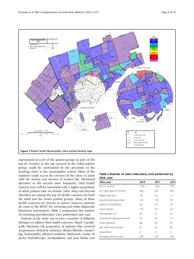 complementary-medical-health-services-a-cross-sectional-descriptive-analysis-of-a-canadian-naturopathic-teaching-clinic-6-638.jpg?cb=1458622995
