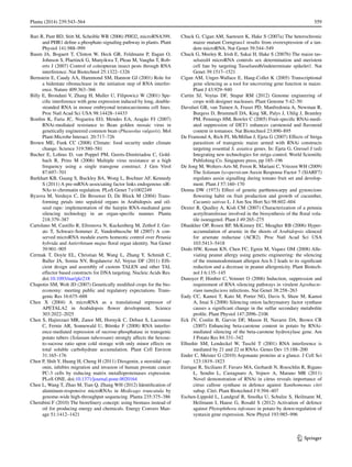559Planta (2014) 239:543–564	
1 3
Bari R, Pant BD, Stitt M, Scheible WR (2006) PHO2, microRNA399,
and PHR1 define a phosphate-signaling pathway in plants. Plant
Physiol 141:988–999
Baum JA, Bogaert T, Clinton W, Heck GR, Feldmann P, Ilagan O,
Johnson S, Plaetinck G, Munyikwa T, Pleau M, Vaughn T, Rob-
erts J (2007) Control of coleopteran insect pests through RNA
interference. Nat Biotechnol 25:1322–1326
Bernstein E, Caudy AA, Hammond SM, Hannon GJ (2001) Role for
a bidentate ribonuclease in the initiation step of RNA interfer-
ence. Nature 409:363–366
Billy E, Brondani V, Zhang H, Muller U, Filipowicz W (2001) Spe-
cific interference with gene expression induced by long, double-
stranded RNA in mouse embryonal teratocarcinoma cell lines.
Proc Natl Acad Sci USA 98:14428–14433
Bonfim K, Faria JC, Nogueira EO, Mendes EA, Aragão FJ (2007)
RNAi-mediated resistance to Bean golden mosaic virus in
genetically engineered common bean (Phaseolus vulgaris). Mol
Plant-Microbe Interact. 20:717–726
Brown ME, Funk CC (2008) Climate: food security under climate
change. Science 319:580–581
Bucher E, Lohius D, van Poppel PM, Geerts-Dimitriadou C, Gold-
bach R, Prins M (2006) Multiple virus resistance at a high
frequency using a single transgene construct. J Gen Virol
87:697–701
Burkhart KB, Guang S, Buckley BA, Wong L, Bochner AF, Kennedy
S (2011) A pre-mRNA-associating factor links endogenous siR-
NAs to chromatin regulation. PLoS Genet 7:e1002249
Byzova M, Verduyn C, De Brouwer D, De Block M (2004) Trans-
forming petals into sepaloid organs in Arabidopsis and oil-
seed rape: implementation of the hairpin RNA-mediated gene
silencing technology in an organ-specific manner. Planta
218:379–387
Cartolano M, Castillo R, Efremova N, Kuckenberg M, Zethof J, Ger-
ats T, Schwarz-Sommer Z, Vandenbussche M (2007) A con-
served microRNA module exerts homeotic control over Petunia
hybrida and Antirrhinum majus floral organ identity. Nat Genet
39:901–905
Cermak T, Doyle EL, Christian M, Wang L, Zhang Y, Schmidt C,
Baller JA, Somia NV, Bogdanove AJ, Voytas DF (2011) Effi-
cient design and assembly of custom TALEN and other TAL
effector based constructs for DNA targeting. Nucleic Acids Res.
doi:10.1093/nar/gkr218
Chapotin SM, Wolt JD (2007) Genetically modified crops for the bio-
economy: meeting public and regulatory expectations. Trans-
genic Res 16:675–688
Chen X (2004) A microRNA as a translational repressor of
APETALA2 in Arabidopsis flower development. Science
303:2022–2025
Chen S, Hajirezaei MR, Zanor MI, Hornyik C, Debast S, Lacomme
C, Fernie AR, Sonnewald U, Börnke F (2008) RNA interfer-
ence-mediated repression of sucrose-phosphatase in transgenic
potato tubers (Solanum tuberosum) strongly affects the hexose-
to-sucrose ratio upon cold storage with only minor effects on
total soluble carbohydrate accumulation. Plant Cell Environ
31:165–176
Chen P, Shih Y, Huang H, Cheng H (2011) Diosgenin, a steroidal sap-
onin, inhibits migration and invasion of human prostate cancer
PC-3 cells by reducing matrix metalloproteinases expression.
PLoS ONE. doi:10.1371/journal.pone.0020164
Chen L, Wang T, Zhao M, Tian Q, Zhang WH (2012) Identification of
aluminum-responsive microRNAs in Medicago truncatula by
genome-wide high-throughput sequencing. Planta 235:375–386
Cherubini F (2010) The biorefinery concept: using biomass instead of
oil for producing energy and chemicals. Energy Convers Man-
age 51:1412–1421
Chuck G, Cigan AM, Saeteurn K, Hake S (2007a) The heterochronic
maize mutant Corngrass1 results from overexpression of a tan-
dem microRNA. Nat Genet 39:544–549
Chuck G, Meeley R, Irish E, Sakai H, Hake S (2007b) The maize tas-
selseed4 microRNA controls sex determination and meristem
cell fate by targeting Tasselseed6/indeterminate spikelet1. Nat
Genet 39:1517–1521
Cigan AM, Unger-Wallace E, Haug-Collet K (2005) Transcriptional
gene silencing as a tool for uncovering gene function in maize.
Plant J 43:929–940
Curtin SJ, Voytas DF, Stupar RM (2012) Genome engineering of
crops with designer nucleases. Plant Genome 5:42–50
Davuluri GR, van Tuinen A, Fraser PD, Manfredonia A, Newman R,
Burgess D, Brummell DA, King SR, Palys J, Uhlig J, Bramley
PM, Pennings HM, Bowler C (2005) Fruit-specific RNAi-medi-
ated suppression of DET1 enhances carotenoid and flavonoid
content in tomatoes. Nat Biotechnol 23:890–895
De Framond A, Rich PJ, McMillan J, Ejeta G (2007) Effects of Striga
parasitism of transgenic maize armed with RNAi constructs
targeting essential S. asiatica genes. In: Ejeta G, Gressel J (ed)
Integrating new technologies for striga control. World Scientific
Publishing Co. Singapore press, pp 185–196
De Jong M, Wolters-Arts M, Feron R, Mariani C, Vriezen WH (2009)
The Solanum lycopersicum Auxin Response Factor 7 (SlARF7)
regulates auxin signalling during tomato fruit set and develop-
ment. Plant J 57:160–170
Denna DW (1973) Effect of genetic parthenocarpy and gynoecious
flowering habit on fruit production and growth of cucumber,
Cucumis sativus L. J Am Soc Hort Sci 98:602–604
Dexter R, Qualley A, Kish CM (2007) Characterization of a petunia
acetyltransferase involved in the biosynthesis of the floral vola-
tile isoeugenol. Plant J 49:265–275
Dhankher OP, Rosen BP, McKinney EC, Meagher RB (2006) Hyper-
accumulation of arsenic in the shoots of Arabidopsis silenced
for arsenate reductase (ACR2). Proc Natl Acad Sci USA
103:5413–5418
Dodo HW, Konan KN, Chen FC, Egnin M, Viquez OM (2008) Alle-
viating peanut allergy using genetic engineering: the silencing
of the immunodominant allergen Ara h 2 leads to its significant
reduction and a decrease in peanut allergenicity. Plant Biotech-
nol J 6:135–145
Dunoyer P, Himber C, Voinnet O (2006) Induction, suppression and
requirement of RNA silencing pathways in virulent Agrobacte-
rium tumefaciens infections. Nat Genet 38:258–263
Eady CC, Kamoi T, Kato M, Porter NG, Davis S, Shaw M, Kamoi
A, Imai S (2008) Silencing onion lachrymatory factor synthase
causes a significant change in the sulfur secondary metabolite
profile. Plant Physiol 147:2096–2106
Eck JV, Conlin B, Garvin DF, Mason H, Navarre DA, Brown CR
(2007) Enhancing beta-carotene content in potato by RNAi-
mediated silencing of the beta-carotene hydroxylase gene. Am
J Potato Res 84:331–342
Elbashir SM, Lendeckel W, Tuschl T (2001) RNA interference is
mediated by 21 and 22 nt RNAs. Genes Dev 15:188–200
Ender C, Meister G (2010) Argonaute proteins at a glance. J Cell Sci
123:1819–1823
Enrique R, Siciliano F, Favaro MA, Gerhardt N, Roeschlin R, Rigano
L, Sendin L, Castagnaro A, Vojnov A, Marano MR (2011)
Novel demonstration of RNAi in citrus reveals importance of
citrus callose synthase in defence against Xanthomonas citri
subsp. Citri. Plant Biotechnol J 9:394–407
Eschen-Lippold L, Landgraf R, Smolka U, Schulze S, Heilmann M,
Heilmann I, Hause G, Rosahl S (2012) Activation of defence
against Phytophthora infestans in potato by down-regulation of
syntaxin gene expression. New Phytol 193:985–996
 