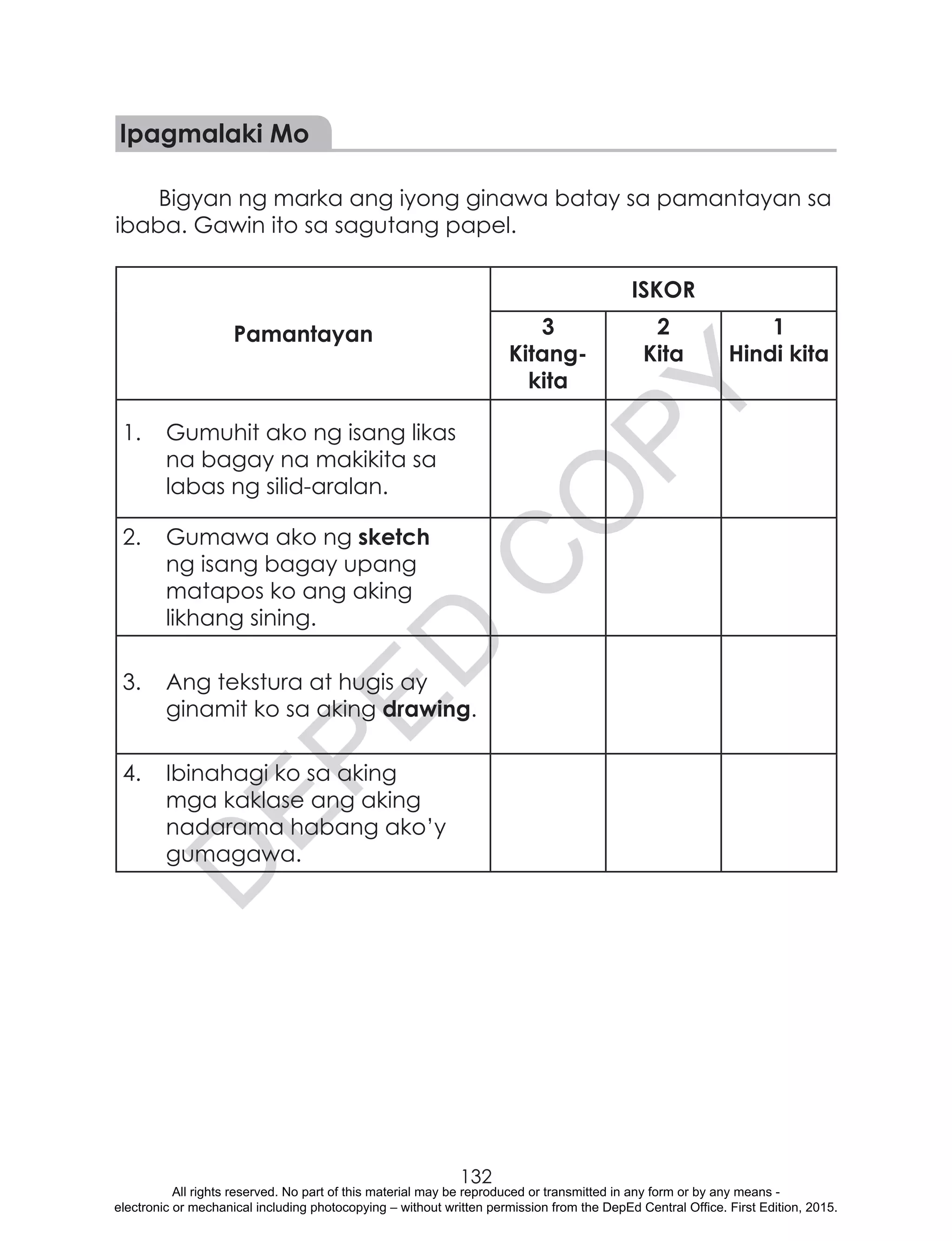 D
EPED
C
O
PY
132
Ipagmalaki Mo
Bigyan ng marka ang iyong ginawa batay sa pamantayan sa
ibaba. Gawin ito sa sagutang papel.
Pamantayan
ISKOR
3
Kitang-
kita
2
Kita
1
Hindi kita
1.	 Gumuhit ako ng isang likas
na bagay na makikita sa
labas ng silid-aralan.
2.	 Gumawa ako ng sketch
ng isang bagay upang
matapos ko ang aking
likhang sining.
3.	 Ang tekstura at hugis ay
ginamit ko sa aking drawing.
4.	 Ibinahagi ko sa aking
mga kaklase ang aking
nadarama habang ako’y
gumagawa.
All rights reserved. No part of this material may be reproduced or transmitted in any form or by any means -
electronic or mechanical including photocopying – without written permission from the DepEd Central Office. First Edition, 2015.
 