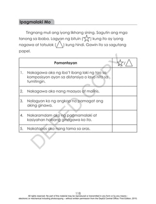D
EPED
C
O
PY
118
Ipagmalaki Mo
Tingnang muli ang iyong likhang sining. Sagutin ang mga
tanong sa ibaba. Lagyan ng bituin ( ) kung ito ay iyong
nagawa at tatsulok ( ) kung hindi. Gawin ito sa sagutang
papel.
Pamantayan /
1.	 Nakagawa ako ng iba’t ibang laki ng tao sa
komposisyon ayon sa distansiya o layo nito sa
tumitingin.
2.	 Nakagawa ako nang maayos at malinis.
3.	 Nalagyan ko ng angkop na pamagat ang
aking ginawa.
4.	 Nakaramdam ako ng pagmamalaki at
kasiyahan habang ginagawa ko ito.	
5.	 Nakatapos ako nang tama sa oras.
All rights reserved. No part of this material may be reproduced or transmitted in any form or by any means -
electronic or mechanical including photocopying – without written permission from the DepEd Central Office. First Edition, 2015.
 