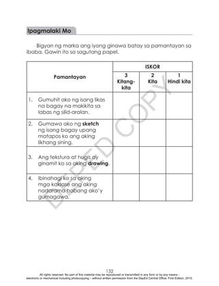 D
EPED
C
O
PY
132
Ipagmalaki Mo
Bigyan ng marka ang iyong ginawa batay sa pamantayan sa
ibaba. Gawin ito sa sagutang papel.
Pamantayan
ISKOR
3
Kitang-
kita
2
Kita
1
Hindi kita
1.	 Gumuhit ako ng isang likas
na bagay na makikita sa
labas ng silid-aralan.
2.	 Gumawa ako ng sketch
ng isang bagay upang
matapos ko ang aking
likhang sining.
3.	 Ang tekstura at hugis ay
ginamit ko sa aking drawing.
4.	 Ibinahagi ko sa aking
mga kaklase ang aking
nadarama habang ako’y
gumagawa.
All rights reserved. No part of this material may be reproduced or transmitted in any form or by any means -
electronic or mechanical including photocopying – without written permission from the DepEd Central Office. First Edition, 2015.
 