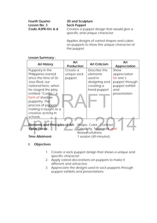 DRAFT
April 22, 2014
Fourth Quarter  3D and Sculpture
Lesson No. 3 Sock Puppet
Code A3PR-IVc & d  Creates a puppet design that would give a
specific and unique character
Applies designs of varied shapes and colors
on puppets to show the unique character of
the puppet
Lesson Summary :
Art History
Art
Production
Art Criticism
Art
Appreciation
Puppetry in the
Philippines started
since the time of Dr.
Jose Rizal, our
national hero, when
he staged the play
entitled “Carillo,” a
form of shadow
puppetry. The
process of puppet
making is taught as a
creative activity in
schools.
Create a
unique sock
puppet.
Describe the
elements
used in
designing and
creating a
hand puppet.
Show
appreciation
for one’s
puppet through
puppet exhibit
and
presentation.
Elements and Principles of Art: Shape, Color , Contrast
Value Focus: Creativity, Teamwork and
Resourcefulness
Time Allotment: 1 session (40 minutes)
I. Objectives
1. Create a sock puppet design that shows a unique and
specific character
2. Apply varied decorations on puppets to make it
different and attractive
3. Appreciate the designs used in sock puppets through
puppet exhibits and presentations
 