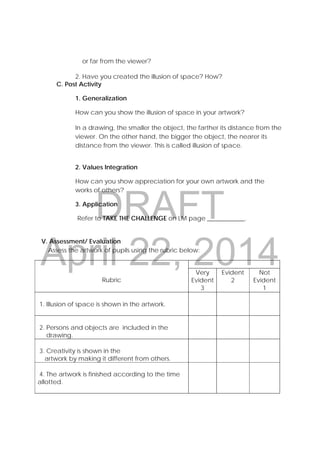 DRAFT
April 22, 2014
or far from the viewer?
2. Have you created the illusion of space? How?
C. Post Activity
1. Generalization
    How can you show the illusion of space in your artwork?
In a drawing, the smaller the object, the farther its distance from the
viewer. On the other hand, the bigger the object, the nearer its
distance from the viewer. This is called illusion of space.
2. Values Integration
How can you show appreciation for your own artwork and the
works of others?
3. Application
Refer to TAKE THE CHALLENGE on LM page ____________.
V. Assessment/ Evaluation
Assess the artwork of pupils using the rubric below:
Rubric
Very
Evident
3
Evident
2
Not
Evident
1
1. Illusion of space is shown in the artwork.
2. Persons and objects are included in the
drawing.
3. Creativity is shown in the
artwork by making it different from others.
4. The artwork is finished according to the time
allotted.
 