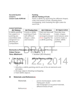 DRAFT
April 22, 2014
Second Quarter : Painting
Lesson 5 : Still Life Painting of Fruits
Lesson Code A3PR-IId : Paints a still life by observing the different shapes,
color and texture of fruits, drawing them
overlapping, and choosing the right colors for
each fruit.
Lesson Summary:
Art History Art Production Art Criticism Art Appreciation
In still life painting,
the subjects in
painting are
assembled and
designed in a
pleasing art
composition.
Create a still life
painting of fruits
with different
shapes, colors,
and textures.
Point out how well
the fruits were
arranged and put
them together for
a still life painting.
Describe how
colors, shapes,
and textures were
used to make a
realistic still life
painting.
Elements & Principles of Art: Colors , shapes, and texture
Value Focus : Creativity
Time Allotment : 1 Session (40 minutes)
I Art Activity : Still Life Painting of Fruits
II Objectives:
1. Describe a still life painting and its use of the art elements and
principles.
2. Arrange objects showing overlapping.
3. Paint still life objects.
III Materials and References
Materials : pencil, bond paper, water color,
mixing pan, brush,
old newspaper or recycled materials,
different kinds of fruits
References :
 
