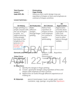 DRAFT
April 22, 2014
Third Quarter : Printmaking
Lesson 3    :  Finger Printing 
Code A3PL-IIIc : Observes that a print design may use
repetition of shapes or lines and emphasis on
contrast of shapes and lines
Lesson Summary :
Art History Art Production Art Criticism
Art
Appreciation
Finger printing is a
simple artwork with
the use of fingers
to paint. It is
appreciated by
many people
because of the
simplicity of its
process and
designs are
formed. (Faulty
parallelism)
Make
different
designs
through finger
printing.
Notice how
repetition of
shapes or lines
and emphasis
on contrast is
used in
printmaking.
Appreciates
artworks done
by pupils in the
class and
those that are
seen in other
places through
exhibits.
Elements and Principles of Arts : Shapes, Color , Repetition,
Contrast
Value Focus : Perseverance
Time Allotment : 1 session (40 minutes)
I. Art Activity : Finger Painting
II. Objectives:
1. Identify the designs in finger printing.
2. Create good print designs using repetition of lines and
shapes with emphasis on their contrast.
3. Appreciate art works through different experiences of
making art.
III. Materials : pencil, bond paper, brush, acrylic paint, water
container, rags, sponge, recycled flat Styrofoam.
 
