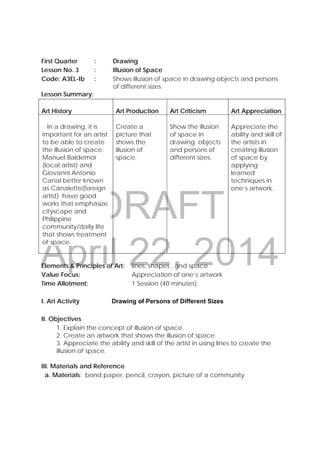 DRAFT
April 22, 2014
First Quarter : Drawing
Lesson No. 3 : Illusion of Space
Code: A3EL-Ib : Shows illusion of space in drawing objects and persons
of different sizes
Lesson Summary:
Art History Art Production Art Criticism Art Appreciation
In a drawing, it is
important for an artist
to be able to create
the illusion of space.
Manuel Baldemor
(local artist) and
Giovanni Antonio
Canal better known
as Canaletto(foreign
artist) have good
works that emphasize
cityscape and
Philippine
community/daily life
that shows treatment
of space.
Create a
picture that
shows the
illusion of
space.
Show the illusion
of space in
drawing objects
and persons of
different sizes.
Appreciate the
ability and skill of
the artists in
creating illusion
of space by
applying
learned
techniques in
one’s artwork.
Elements & Principles of Art: lines, shapes , and space
Value Focus: Appreciation of one’s artwork
Time Allotment: 1 Session (40 minutes)
I. Art Activity Drawing of Persons of Different Sizes
II. Objectives
1. Explain the concept of illusion of space.
2. Create an artwork that shows the illusion of space.
3. Appreciate the ability and skill of the artist in using lines to create the
illusion of space.
III. Materials and Reference
a. Materials: bond paper, pencil, crayon, picture of a community
 