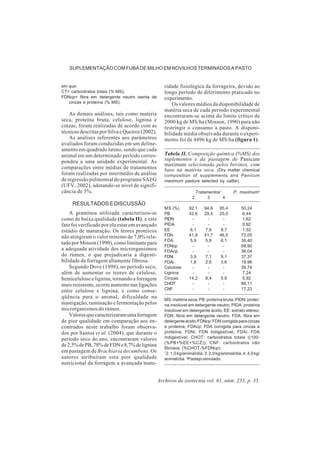 Archivos de zootecnia vol. 61, núm. 233, p. 35.
SUPLEMENTAÇÃO COM FUBÁ DE MILHO EM NOVILHOS TERMINADOS A PASTO
em que:
CT= carboidratos totais (% MS);
FDNcp= fibra em detergente neutro isenta de
cinzas e proteína (% MS).
As demais análises, tais como matéria
seca, proteína bruta, celulose, lignina e
cinzas, foram realizadas de acordo com as
técnicasdescritasporSilvaeQueiroz(2002).
As análises referentes aos parâmetros
avaliados foram conduzidas em um deline-
amento em quadrado latino, sendo que cada
animal em um determinado período corres-
pondeu a uma unidade experimental. As
comparações entre médias de tratamentos
foram realizadas por intermédio de análise
de regressão polinomial do programa SAEG
(UFV, 2002), adotando-se nível de signifi-
cância de 5%.
RESULTADOSEDISCUSSÃO
A gramínea utilizada caracterizou-se
como de baixa qualidade (tabela II), e este
fato foi verificado por ela estar em avançado
estádio de maturação. Os teores protéicos
não atingiram o valor mínimo de 7,0% rela-
tadoporMinson(1990),comolimitantepara
a adequada atividade dos microrganismos
do rúmen, o que prejudicaria a digesti-
bilidade de forragem altamente fibrosa.
Segundo Dove (1998), no período seco,
além de aumentar os teores de celulose,
hemicelulose e lignina, tornando a forragem
mais resistente, ocorre aumento nas ligações
entre celulose e lignina, e como conse-
qüência para o animal, dificuldade na
mastigação, ruminação e fermentação pelos
microrganismos do rúmen.
Valoresquecaracterizaramumaforragem
de pior qualidade em comparação aos en-
contrados neste trabalho foram observa-
dos por Santos et al. (2004), que durante o
período seco do ano, encontraram valores
de2,5%dePB,78%deFDNe8,7%delignina
em pastagem de Brachiaria decumbens. Os
autores atribuíram esta pior qualidade
nutricional da forragem a avançada matu-
ridade fisiológica da forrageira, devido ao
longo período de diferimento praticado no
experimento.
Os valores médios da disponibilidade de
matéria seca de cada período experimental
encontraram-se acima do limite crítico de
2000 kg de MS/ha (Minson, 1990) para não
restringir o consumo a pasto. A disponi-
bilidade média observada durante o experi-
mento foi de 4496 kg de MS/ha (figura 1).
Tabela II. Composição química (%MS) dos
suplementos e da pastagem de Panicum
maximum selecionada pelos bovinos, com
base na matéria seca. (Dry matter chemical
composition of supplements and Panicum
maximum pasture selected by cattle).
Tratamentos1
P. maximum2
2 3 4
MS (%) 92,1 94,6 95,4 50,24
PB 42,6 29,5 25,0 6,44
PIDN - - - 1,62
PIDA - - - 0,92
EE 6,1 7,6 8,7 1,52
FDN 41,9 41,7 46,5 72,05
FDA 5,9 5,6 6,1 38,40
FDNcp - - - 68,90
FDAcp - - - 36,04
FDNi 3,9 7,1 9,1 37,37
FDAi 1,8 2,6 3,6 19,96
Celulose - - - 39,74
Lignina - - - 7,24
Cinzas 14,2 8,4 5,9 5,92
CHOT - - - 86,11
CNF - - - 17,23
MS: matéria seca; PB: proteína bruta; PIDN: proteí-
na insolúvel em detergente neutro; PIDA: proteína
insolúvel em detergente ácido; EE: extrato etéreo;
FDN: fibra em detergente neutro; FDA: fibra em
detergenteácido;FDNcp:FDNcorrigidaparacinzas
e proteína; FDAcp: FDA corrigida para cinzas e
proteína; FDNi: FDN indigestível; FDAi: FDA
indigestível; CHOT: carboidratos totais ((100-
(%PB+%EE+%CZ)); CNF: carboidratos não
fibrosos (%CHOT-%FDNcp).
1
2: 1,0 kg/animal/dia; 3: 2,0 kg/animal/dia; 4: 4,0 kg/
animal/dia.2
Pastejo simulado.
 