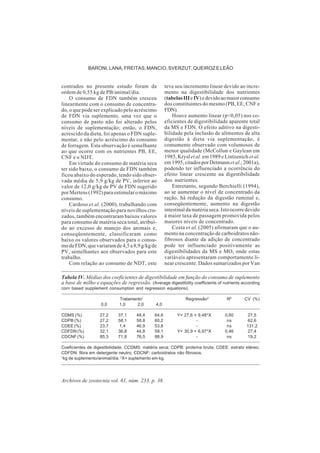 Archivos de zootecnia vol. 61, núm. 233, p. 38.
BARONI, LANA, FREITAS, MANCIO, SVERZUT, QUEIROZ E LEÃO
contrados no presente estudo foram da
ordem de 0,55 kg de PB/animal/dia.
O consumo de FDN também cresceu
linearmente com o consumo de concentra-
do, o que pode ser explicado pelo acréscimo
de FDN via suplemento, uma vez que o
consumo de pasto não foi alterado pelos
níveis de suplementação; então, o FDN,
acrescido da dieta, foi apenas o FDN suple-
mentar, e não pelo acréscimo do consumo
de forragem. Esta observação é semelhante
ao que ocorre com os nutrientes PB, EE,
CNF e o NDT.
Em virtude do consumo de matéria seca
ter sido baixo, o consumo de FDN também
ficou abaixo do esperado, tendo sido obser-
vada média de 5,9 g/kg de PV, inferior ao
valor de 12,0 g/kg de PV de FDN sugerido
porMertens(1992)paraestimularomáximo
consumo.
Cardoso et al. (2000), trabalhando com
níveis de suplementação para novilhos cru-
zados, também encontraram baixos valores
para consumo de matéria seca total, atribuí-
do ao excesso de manejo dos animais e,
conseqüentemente, classificaram como
baixo os valores observados para o consu-
modeFDN,quevariaramde4,5a8,9g/kgde
PV, semelhantes aos observados para este
trabalho.
Com relação ao consumo de NDT, este
teve seu incremento linear devido ao incre-
mento na digestibilidade dos nutrientes
(tabelasIIIeIV)edevidoaomaiorconsumo
dos constituintes do mesmo (PB, EE, CNF e
FDN).
Houve aumento linear (p<0,05) nos co-
eficientes de digestibilidade aparente total
da MS e FDN. O efeito aditivo na digesti-
bilidade pela inclusão de alimentos de alta
digestão à dieta via suplementação, é
comumente observado com volumosos de
menor qualidade (McCollun e Gaylean em
1985, Kryslet al. em 1989 e Lintzenich et al.
em1995,citadosporDetmannet al., 2001a),
podendo ter influenciado a ocorrência do
efeito linear crescente na digestibilidade
dos nutrientes.
Entretanto, segundo Berchielli (1994),
ao se aumentar o nível de concentrado da
ração, há redução da digestão ruminal e,
conseqüentemente, aumento na digestão
intestinal da matéria seca. Isto ocorre devido
à maior taxa de passagem promovida pelos
maiores níveis de concentrado.
Costa et al. (2005) afirmaram que o au-
mento na concentração de carboidratos não-
fibrosos diante da adição de concentrado
pode ter influenciado positivamente as
digestibilidades da MS e MO, onde estas
variáveis apresentaram comportamento li-
near crescente. Dados sumarizados por Van
Tabela IV. Médias dos coeficientes de digestibilidade em função do consumo de suplemento
a base de milho e equações de regressão. (Average digestibility coefficients of nutrients according
corn based supplement consumption and regression equations).
Tratamento1
Regressão2
R² CV (%)
0,0 1,0 2,0 4,0
CDMS (%) 27,2 37,1 48,4 64,6 Y= 27,6 + 9,48*X 0,60 27,5
CDPB (%) 27,2 58,1 58,8 60,2 - ns 62,6
CDEE (%) 23,7 1,4 46,9 53,8 - ns 131,2
CDFDN (%) 32,1 36,8 44,8 59,1 Y= 30,9 + 6,97*X 0,46 27,4
CDCNF (%) 85,3 71,8 76,5 88,9 - ns 19,2
Coeficientes de digestibilidade. CCDMS: matéria seca; CDPB: proteína bruta; CDEE: extrato etéreo;
CDFDN: fibra em detergente neutro; CDCNF: carboidratos não fibrosos.
1
kg de suplemento/animal/dia. 2
X= suplemento em kg.
 