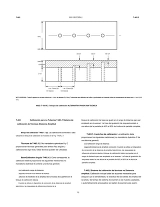 T-463 2001 SECCIÓN V T-463,2
Connecticut
3/4 CT 1/2 CT 1/4 CT
2 CT
(min) 2
pulg. (51
mm)
1 en. (Típico) [25
mm (típico)]
1 en. (Típico) [25
mm (típico)]
NOTA GENERAL: Todos fl agujeros en la parte inferior-son 1 / 8 en. de diámetro (3,2 mm). Tolerancias para diámetro del orificio y profundidad con respecto al lado de revestimiento del bloque son ± 1 / 64 in. (0,4NOTA GENERAL: Todos fl agujeros en la parte inferior-son 1 / 8 en. de diámetro (3,2 mm). Tolerancias para diámetro del orificio y profundidad con respecto al lado de revestimiento del bloque son ± 1 / 64 in. (0,4NOTA GENERAL: Todos fl agujeros en la parte inferior-son 1 / 8 en. de diámetro (3,2 mm). Tolerancias para diámetro del orificio y profundidad con respecto al lado de revestimiento del bloque son ± 1 / 64 in. (0,4NOTA GENERAL: Todos fl agujeros en la parte inferior-son 1 / 8 en. de diámetro (3,2 mm). Tolerancias para diámetro del orificio y profundidad con respecto al lado de revestimiento del bloque son ± 1 / 64 in. (0,4NOTA GENERAL: Todos fl agujeros en la parte inferior-son 1 / 8 en. de diámetro (3,2 mm). Tolerancias para diámetro del orificio y profundidad con respecto al lado de revestimiento del bloque son ± 1 / 64 in. (0,4NOTA GENERAL: Todos fl agujeros en la parte inferior-son 1 / 8 en. de diámetro (3,2 mm). Tolerancias para diámetro del orificio y profundidad con respecto al lado de revestimiento del bloque son ± 1 / 64 in. (0,4NOTA GENERAL: Todos fl agujeros en la parte inferior-son 1 / 8 en. de diámetro (3,2 mm). Tolerancias para diámetro del orificio y profundidad con respecto al lado de revestimiento del bloque son ± 1 / 64 in. (0,4NOTA GENERAL: Todos fl agujeros en la parte inferior-son 1 / 8 en. de diámetro (3,2 mm). Tolerancias para diámetro del orificio y profundidad con respecto al lado de revestimiento del bloque son ± 1 / 64 in. (0,4NOTA GENERAL: Todos fl agujeros en la parte inferior-son 1 / 8 en. de diámetro (3,2 mm). Tolerancias para diámetro del orificio y profundidad con respecto al lado de revestimiento del bloque son ± 1 / 64 in. (0,4
mm).
HIGO. T-434.4.2.1 bloque de calibración ALTERNATIVA PARA UNA TECNICA
T-463 Calibración para no Tuberías T-463,1 Sistema de
calibración de Técnicas Distancia Amplitud
Bloque de calibración T-463.1.1 (s). Las calibraciones se llevarán a caboBloque de calibración T-463.1.1 (s). Las calibraciones se llevarán a cabo
utilizando el bloque de calibración se muestra en la Fig. T-434.2.1.
Técnicas de T-463.1.2. No mandatorio apéndices B y CTécnicas de T-463.1.2. No mandatorio apéndices B y C
proporcionan técnicas generales para ambos haz angular y
calibraciones viga recta. Otras técnicas pueden ser utilizadas.
BeamCalibration ángulo T-463.1.3. Como corresponde, laBeamCalibration ángulo T-463.1.3. Como corresponde, la
calibración deberá proporcionar las siguientes mediciones (no
mandatorio Apéndice B contiene una técnica general):
(un) calibración rango de distancia;(un) calibración rango de distancia;
(segundo) corrección de la distancia de amplitud;(segundo) corrección de la distancia de amplitud;
(do) eco de medición de la amplitud de la muesca de superficie en el(do) eco de medición de la amplitud de la muesca de superficie en el
bloque de calibración básica.
Cuando se utiliza un dispositivo de corrección de la distancia de amplitud
electrónico, las respuestas de referencia primarios de la
70
bloque de calibración de base se igualó en el rango de distancia para ser
empleado en el examen. La línea de igualación de respuesta estará a
una altura de la pantalla de 40% a 80% de la altura de pantalla completa.
T-463.1.4 recta haz de calibración. La calibración debeT-463.1.4 recta haz de calibración. La calibración debe
proporcionar los siguientes mediciones (no mandatorio Apéndice C da
una técnica general):
(un) calibración rango de distancia;(un) calibración rango de distancia;
(segundo) distancia de amplitud corrección. Cuando se utiliza un dispositivo(segundo) distancia de amplitud corrección. Cuando se utiliza un dispositivo
de corrección de la distancia de amplitud electrónico, las respuestas de
referencia primarios desde el bloque de calibración básica se igualan en el
rango de distancia para ser empleado en el examen. La línea de igualación de
respuesta estará a una altura de la pantalla de 40% a 80% de la altura de
pantalla completa.
T-463,2 Sistema de calibración de técnicas no Distancia
amplitud. Calibración incluye todas las acciones necesarias paraamplitud. Calibración incluye todas las acciones necesarias para
asegurar que la sensibilidad y la exactitud de las salidas de amplitud de
la señal y de tiempo del sistema de examen (si se muestra, grabados,
o automáticamente procesados) se repiten de examen para exami-
 