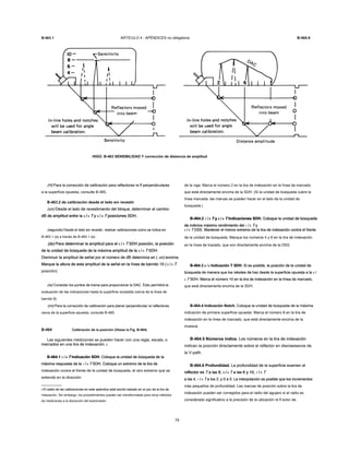 B-463.1 ARTÍCULO 4 - APÉNDICES no obligatoria B-464.6
HIGO. B-463 SENSIBILIDAD Y corrección de distancia de amplitud
(H) Para la corrección de calibración para reflectores re fl perpendiculares(H) Para la corrección de calibración para reflectores re fl perpendiculares
a la superficie opuesta, consulte B-465.
B-463.2 de calibración desde el lado sin revestir
(un) Desde el lado de revestimiento del bloque, determinar el cambio(un) Desde el lado de revestimiento del bloque, determinar el cambio
dB de amplitud entre la 3 / 4 T y 5 / 4 T posiciones SDH.dB de amplitud entre la 3 / 4 T y 5 / 4 T posiciones SDH.dB de amplitud entre la 3 / 4 T y 5 / 4 T posiciones SDH.dB de amplitud entre la 3 / 4 T y 5 / 4 T posiciones SDH.dB de amplitud entre la 3 / 4 T y 5 / 4 T posiciones SDH.dB de amplitud entre la 3 / 4 T y 5 / 4 T posiciones SDH.dB de amplitud entre la 3 / 4 T y 5 / 4 T posiciones SDH.dB de amplitud entre la 3 / 4 T y 5 / 4 T posiciones SDH.dB de amplitud entre la 3 / 4 T y 5 / 4 T posiciones SDH.dB de amplitud entre la 3 / 4 T y 5 / 4 T posiciones SDH.dB de amplitud entre la 3 / 4 T y 5 / 4 T posiciones SDH.
(segundo) Desde el lado sin revestir, realizar calibraciones como se indica en(segundo) Desde el lado sin revestir, realizar calibraciones como se indica en
B-463.1 (a) a través de B-463.1 (e).
(do) Para determinar la amplitud para el 5 / 4 T SDH posición, la posición(do) Para determinar la amplitud para el 5 / 4 T SDH posición, la posición(do) Para determinar la amplitud para el 5 / 4 T SDH posición, la posición(do) Para determinar la amplitud para el 5 / 4 T SDH posición, la posición(do) Para determinar la amplitud para el 5 / 4 T SDH posición, la posición(do) Para determinar la amplitud para el 5 / 4 T SDH posición, la posición(do) Para determinar la amplitud para el 5 / 4 T SDH posición, la posición
de la unidad de búsqueda de la máxima amplitud de la 3 / 4 T SDH.de la unidad de búsqueda de la máxima amplitud de la 3 / 4 T SDH.de la unidad de búsqueda de la máxima amplitud de la 3 / 4 T SDH.de la unidad de búsqueda de la máxima amplitud de la 3 / 4 T SDH.de la unidad de búsqueda de la máxima amplitud de la 3 / 4 T SDH.de la unidad de búsqueda de la máxima amplitud de la 3 / 4 T SDH.
Disminuir la amplitud de señal por el número de dB determina en ( un) encima.Disminuir la amplitud de señal por el número de dB determina en ( un) encima.Disminuir la amplitud de señal por el número de dB determina en ( un) encima.
Marque la altura de esta amplitud de la señal en la línea de barrido 10 ( 5 / 4 TMarque la altura de esta amplitud de la señal en la línea de barrido 10 ( 5 / 4 TMarque la altura de esta amplitud de la señal en la línea de barrido 10 ( 5 / 4 TMarque la altura de esta amplitud de la señal en la línea de barrido 10 ( 5 / 4 TMarque la altura de esta amplitud de la señal en la línea de barrido 10 ( 5 / 4 T
posición).
(re) Conectar los puntos de trama para proporcionar la DAC. Esto permitirá la(re) Conectar los puntos de trama para proporcionar la DAC. Esto permitirá la
evaluación de las indicaciones hasta la superficie revestida (cerca de la línea de
barrido 8).
(mi) Para la corrección de calibración para planar perpendicular re reflectores(mi) Para la corrección de calibración para planar perpendicular re reflectores
cerca de la superficie opuesta, consulte B-465.
B-464 Calibración de la posición (Véase la Fig. B-464)
Las siguientes mediciones se pueden hacer con una regla, escala, o
marcados en una tira de indexación. 2marcados en una tira de indexación. 2
B-464.1 1 / 4 T Indicación SDH. Coloque la unidad de búsqueda de laB-464.1 1 / 4 T Indicación SDH. Coloque la unidad de búsqueda de laB-464.1 1 / 4 T Indicación SDH. Coloque la unidad de búsqueda de laB-464.1 1 / 4 T Indicación SDH. Coloque la unidad de búsqueda de laB-464.1 1 / 4 T Indicación SDH. Coloque la unidad de búsqueda de laB-464.1 1 / 4 T Indicación SDH. Coloque la unidad de búsqueda de laB-464.1 1 / 4 T Indicación SDH. Coloque la unidad de búsqueda de la
máxima respuesta de la 1 / 4 T SDH. Coloque un extremo de la tira demáxima respuesta de la 1 / 4 T SDH. Coloque un extremo de la tira demáxima respuesta de la 1 / 4 T SDH. Coloque un extremo de la tira demáxima respuesta de la 1 / 4 T SDH. Coloque un extremo de la tira demáxima respuesta de la 1 / 4 T SDH. Coloque un extremo de la tira demáxima respuesta de la 1 / 4 T SDH. Coloque un extremo de la tira de
indexación contra el frente de la unidad de búsqueda, el otro extremo que se
extiende en la dirección
2 El saldo de las calibraciones en este apéndice está escrito basado en el uso de la tira de2 El saldo de las calibraciones en este apéndice está escrito basado en el uso de la tira de
indexación. Sin embargo, los procedimientos pueden ser transformadas para otros métodos
de mediciones a la discreción del examinador.
79
de la viga. Marca el número 2 en la tira de indexación en la línea de marcado
que está directamente encima de la SDH. (Si la unidad de búsqueda cubre la
línea marcada, las marcas se pueden hacer en el lado de la unidad de
búsqueda.)
B-464.2 1 / 2 T y 3 / 4 T Indicaciones SDH. Coloque la unidad de búsquedaB-464.2 1 / 2 T y 3 / 4 T Indicaciones SDH. Coloque la unidad de búsquedaB-464.2 1 / 2 T y 3 / 4 T Indicaciones SDH. Coloque la unidad de búsquedaB-464.2 1 / 2 T y 3 / 4 T Indicaciones SDH. Coloque la unidad de búsquedaB-464.2 1 / 2 T y 3 / 4 T Indicaciones SDH. Coloque la unidad de búsquedaB-464.2 1 / 2 T y 3 / 4 T Indicaciones SDH. Coloque la unidad de búsquedaB-464.2 1 / 2 T y 3 / 4 T Indicaciones SDH. Coloque la unidad de búsquedaB-464.2 1 / 2 T y 3 / 4 T Indicaciones SDH. Coloque la unidad de búsquedaB-464.2 1 / 2 T y 3 / 4 T Indicaciones SDH. Coloque la unidad de búsquedaB-464.2 1 / 2 T y 3 / 4 T Indicaciones SDH. Coloque la unidad de búsquedaB-464.2 1 / 2 T y 3 / 4 T Indicaciones SDH. Coloque la unidad de búsquedaB-464.2 1 / 2 T y 3 / 4 T Indicaciones SDH. Coloque la unidad de búsqueda
de indicios máximo rendimiento del 1 / 2 T yde indicios máximo rendimiento del 1 / 2 T yde indicios máximo rendimiento del 1 / 2 T yde indicios máximo rendimiento del 1 / 2 T yde indicios máximo rendimiento del 1 / 2 T yde indicios máximo rendimiento del 1 / 2 T y
3 / 4 T DSS. Mantener el mismo extremo de la tira de indexación contra el frente3 / 4 T DSS. Mantener el mismo extremo de la tira de indexación contra el frente3 / 4 T DSS. Mantener el mismo extremo de la tira de indexación contra el frente3 / 4 T DSS. Mantener el mismo extremo de la tira de indexación contra el frente3 / 4 T DSS. Mantener el mismo extremo de la tira de indexación contra el frente
de la unidad de búsqueda. Marque los números 4 y 6 en la tira de indexación
en la línea de trazado, que son directamente encima de la DSS.
B-464.3 5 / 4 Indicación T SDH. Si es posible, la posición de la unidad deB-464.3 5 / 4 Indicación T SDH. Si es posible, la posición de la unidad deB-464.3 5 / 4 Indicación T SDH. Si es posible, la posición de la unidad deB-464.3 5 / 4 Indicación T SDH. Si es posible, la posición de la unidad deB-464.3 5 / 4 Indicación T SDH. Si es posible, la posición de la unidad deB-464.3 5 / 4 Indicación T SDH. Si es posible, la posición de la unidad de
búsqueda de manera que los rebotes de haz desde la superficie opuesta a la 3 /búsqueda de manera que los rebotes de haz desde la superficie opuesta a la 3 /búsqueda de manera que los rebotes de haz desde la superficie opuesta a la 3 /
4 T SDH. Marca el número 10 en la tira de indexación en la línea de marcado,4 T SDH. Marca el número 10 en la tira de indexación en la línea de marcado,4 T SDH. Marca el número 10 en la tira de indexación en la línea de marcado,
que está directamente encima de la SDH.
B-464.4 Indicación Notch. Coloque la unidad de búsqueda de la máximaB-464.4 Indicación Notch. Coloque la unidad de búsqueda de la máxima
indicación de primera superficie opuesta. Marca el número 8 en la tira de
indexación en la línea de marcado, que está directamente encima de la
muesca.
B-464.5 Números índice. Los números en la tira de indexaciónB-464.5 Números índice. Los números en la tira de indexación
indican la posición directamente sobre el reflector en dieciseisavos de
la V-path.
B-464.6 Profundidad. La profundidad de la superficie examen alB-464.6 Profundidad. La profundidad de la superficie examen al
reflector es T a las 8, 3 / 4 T a las 6 y 10, 1 / 2 Treflector es T a las 8, 3 / 4 T a las 6 y 10, 1 / 2 Treflector es T a las 8, 3 / 4 T a las 6 y 10, 1 / 2 Treflector es T a las 8, 3 / 4 T a las 6 y 10, 1 / 2 Treflector es T a las 8, 3 / 4 T a las 6 y 10, 1 / 2 Treflector es T a las 8, 3 / 4 T a las 6 y 10, 1 / 2 Treflector es T a las 8, 3 / 4 T a las 6 y 10, 1 / 2 Treflector es T a las 8, 3 / 4 T a las 6 y 10, 1 / 2 Treflector es T a las 8, 3 / 4 T a las 6 y 10, 1 / 2 Treflector es T a las 8, 3 / 4 T a las 6 y 10, 1 / 2 Treflector es T a las 8, 3 / 4 T a las 6 y 10, 1 / 2 Treflector es T a las 8, 3 / 4 T a las 6 y 10, 1 / 2 T
a las 4, 1 / 4 T a los 2, y 0 a 0. La interpolación es posible que los incrementosa las 4, 1 / 4 T a los 2, y 0 a 0. La interpolación es posible que los incrementosa las 4, 1 / 4 T a los 2, y 0 a 0. La interpolación es posible que los incrementosa las 4, 1 / 4 T a los 2, y 0 a 0. La interpolación es posible que los incrementosa las 4, 1 / 4 T a los 2, y 0 a 0. La interpolación es posible que los incrementosa las 4, 1 / 4 T a los 2, y 0 a 0. La interpolación es posible que los incrementos
más pequeños de profundidad. Las marcas de posición sobre la tira de
indexación pueden ser corregidos para el radio del agujero si el radio es
considerado significativo a la precisión de la ubicación re fl ector de.
 