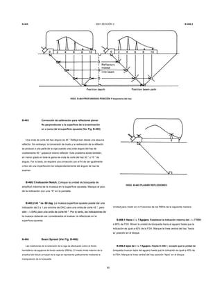 B-465 2001 SECCIÓN V B-466.2
HIGO. B-464 PROFUNDIDAD POSICIÓN Y trayectoria del haz
B-465 Corrección de calibración para reflectores planar
Re perpendicular a la superficie de la examinación
en o cerca de la superficie opuesta (Ver Fig. B-465)
Una onda de corte del haz ángulo de 45 ° Refleja bien desde una esquina
reflector. Sin embargo, la conversión de modo y la redirección de la reflexión
se produce a una parte de la viga cuando una onda ángulo del haz de
cizallamiento 60 ° golpea el mismo reflector. Este problema existe también,
en menor grado en toda la gama de onda de corte del haz 50 ° a 70 ° de
ángulo. Por lo tanto, se requiere una corrección con el fin de ser igualmente
crítico de una imperfección tal independientemente del ángulo de haz de
examen.
B-465.1 Indicación Notch. Coloque la unidad de búsqueda deB-465.1 Indicación Notch. Coloque la unidad de búsqueda de
amplitud máxima de la muesca en la superficie opuesta. Marque el pico
de la indicación con una “X” en la pantalla.
B-465.2 45 ° vs. 60 deg. La muesca superficie opuesta puede dar unaB-465.2 45 ° vs. 60 deg. La muesca superficie opuesta puede dar una
indicación de 2 a 1 por encima de DAC para una onda de corte 45 °, pero
sólo 1 / 2 DAC para una onda de corte 60 °. Por lo tanto, las indicaciones desólo 1 / 2 DAC para una onda de corte 60 °. Por lo tanto, las indicaciones desólo 1 / 2 DAC para una onda de corte 60 °. Por lo tanto, las indicaciones desólo 1 / 2 DAC para una onda de corte 60 °. Por lo tanto, las indicaciones desólo 1 / 2 DAC para una onda de corte 60 °. Por lo tanto, las indicaciones de
la muesca deberán ser considerados al evaluar re reflectores en la
superficie opuesta.
B-466 Beam Spread (Ver Fig. B-466)
Las mediciones de la extensión de la viga se efectuarán sobre el fondo
hemisférico de agujeros de fondo redondo (RBHs). El medio límite máximo de la
amplitud del lóbulo principal de la viga se representa gráficamente mediante la
manipulación de la búsqueda
80
HIGO. B-465 PLANAR REFLEXIONES
Unidad para medir en re fl exiones de los RBHs de la siguiente manera.
B-466.1 Hacia 1 / 4 T Agujero. Establecer la indicación máxima del 1 / 4 T RBHB-466.1 Hacia 1 / 4 T Agujero. Establecer la indicación máxima del 1 / 4 T RBHB-466.1 Hacia 1 / 4 T Agujero. Establecer la indicación máxima del 1 / 4 T RBHB-466.1 Hacia 1 / 4 T Agujero. Establecer la indicación máxima del 1 / 4 T RBHB-466.1 Hacia 1 / 4 T Agujero. Establecer la indicación máxima del 1 / 4 T RBHB-466.1 Hacia 1 / 4 T Agujero. Establecer la indicación máxima del 1 / 4 T RBHB-466.1 Hacia 1 / 4 T Agujero. Establecer la indicación máxima del 1 / 4 T RBHB-466.1 Hacia 1 / 4 T Agujero. Establecer la indicación máxima del 1 / 4 T RBHB-466.1 Hacia 1 / 4 T Agujero. Establecer la indicación máxima del 1 / 4 T RBHB-466.1 Hacia 1 / 4 T Agujero. Establecer la indicación máxima del 1 / 4 T RBHB-466.1 Hacia 1 / 4 T Agujero. Establecer la indicación máxima del 1 / 4 T RBHB-466.1 Hacia 1 / 4 T Agujero. Establecer la indicación máxima del 1 / 4 T RBH
a 80% de FSH. Mover la unidad de búsqueda hacia el agujero hasta que la
indicación es igual a 40% de la FSH. Marque la línea central del haz “hacia
la” posición en el bloque.
B-466.2 lejos de 1 / 4 T Agujero. Repita B-466.1, excepto que la unidad deB-466.2 lejos de 1 / 4 T Agujero. Repita B-466.1, excepto que la unidad deB-466.2 lejos de 1 / 4 T Agujero. Repita B-466.1, excepto que la unidad deB-466.2 lejos de 1 / 4 T Agujero. Repita B-466.1, excepto que la unidad deB-466.2 lejos de 1 / 4 T Agujero. Repita B-466.1, excepto que la unidad deB-466.2 lejos de 1 / 4 T Agujero. Repita B-466.1, excepto que la unidad deB-466.2 lejos de 1 / 4 T Agujero. Repita B-466.1, excepto que la unidad de
búsqueda mueven lejos del agujero hasta que la indicación es igual a 40% de
la FSH. Marque la línea central del haz posición “lejos” en el bloque.
 