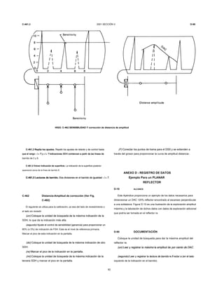 C-461,3 2001 SECCIÓN V D-90
HIGO. C-462 SENSIBILIDAD Y corrección de distancia de amplitud
C-461,3 Repita los ajustes. Repetir los ajustes de retardo y de control hastaC-461,3 Repita los ajustes. Repetir los ajustes de retardo y de control hasta
que el rango 1 / 4 T y 3 / 4 T indicaciones SDH comienzan a partir de las líneas deque el rango 1 / 4 T y 3 / 4 T indicaciones SDH comienzan a partir de las líneas deque el rango 1 / 4 T y 3 / 4 T indicaciones SDH comienzan a partir de las líneas deque el rango 1 / 4 T y 3 / 4 T indicaciones SDH comienzan a partir de las líneas deque el rango 1 / 4 T y 3 / 4 T indicaciones SDH comienzan a partir de las líneas deque el rango 1 / 4 T y 3 / 4 T indicaciones SDH comienzan a partir de las líneas deque el rango 1 / 4 T y 3 / 4 T indicaciones SDH comienzan a partir de las líneas deque el rango 1 / 4 T y 3 / 4 T indicaciones SDH comienzan a partir de las líneas deque el rango 1 / 4 T y 3 / 4 T indicaciones SDH comienzan a partir de las líneas deque el rango 1 / 4 T y 3 / 4 T indicaciones SDH comienzan a partir de las líneas deque el rango 1 / 4 T y 3 / 4 T indicaciones SDH comienzan a partir de las líneas de
barrido de 2 y 6.
C-461,4 Volver Indicación de superficie. La indicación de la superficie posteriorC-461,4 Volver Indicación de superficie. La indicación de la superficie posterior
aparecerá cerca de la línea de barrido 8.
C-461,5 Lecturas de barrido. Dos divisiones en el barrido de igualdad 1 / 4 T.C-461,5 Lecturas de barrido. Dos divisiones en el barrido de igualdad 1 / 4 T.C-461,5 Lecturas de barrido. Dos divisiones en el barrido de igualdad 1 / 4 T.C-461,5 Lecturas de barrido. Dos divisiones en el barrido de igualdad 1 / 4 T.C-461,5 Lecturas de barrido. Dos divisiones en el barrido de igualdad 1 / 4 T.C-461,5 Lecturas de barrido. Dos divisiones en el barrido de igualdad 1 / 4 T.
C-462 Distancia-Amplitud de corrección (Ver Fig.
C-462)
El siguiente se utiliza para la calibración, ya sea del lado de revestimiento o
el lado sin revestir:
(un) Coloque la unidad de búsqueda de la máxima indicación de la(un) Coloque la unidad de búsqueda de la máxima indicación de la
SDH, lo que da la indicación más alta.
(segundo) Ajuste el control de sensibilidad (ganancia) para proporcionar un(segundo) Ajuste el control de sensibilidad (ganancia) para proporcionar un
80% (± 5%) de indicación de FSH. Este es el nivel de referencia primaria.
Marcar el pico de esta indicación en la pantalla.
(do) Coloque la unidad de búsqueda de la máxima indicación de otro(do) Coloque la unidad de búsqueda de la máxima indicación de otro
SDH.
(re) Marcar el pico de la indicación en la pantalla.(re) Marcar el pico de la indicación en la pantalla.
(mi) Coloque la unidad de búsqueda de la máxima indicación de la(mi) Coloque la unidad de búsqueda de la máxima indicación de la
tercera SDH y marcar el pico en la pantalla.
82
(F) Conectar los puntos de trama para el DSS y se extienden a(F) Conectar los puntos de trama para el DSS y se extienden a
través del grosor para proporcionar la curva de amplitud distancia-.
ANEXO D - REGISTRO DE DATOS
Ejemplo Para un PLANAR
REFLECTOR
D-10 ALCANCE
Este Apéndice proporciona un ejemplo de los datos necesarios para
dimensionar un DAC 120% reflector encontrado al escanear perpendicular
a una soldadura. Figura D-10 es una ilustración de la exploración amplitud
máxima y la tabulación de dichos datos con datos de exploración adicional
que podría ser tomada en el reflector re.
D-90 DOCUMENTACIÓN
Coloque la unidad de búsqueda para dar la máxima amplitud del
reflector re.
(un) Leer y registrar la máximo la amplitud de por ciento de DAC.(un) Leer y registrar la máximo la amplitud de por ciento de DAC.(un) Leer y registrar la máximo la amplitud de por ciento de DAC.(un) Leer y registrar la máximo la amplitud de por ciento de DAC.(un) Leer y registrar la máximo la amplitud de por ciento de DAC.
(segundo) Leer y registrar la lectura de barrido re fl ector a (en el lado(segundo) Leer y registrar la lectura de barrido re fl ector a (en el lado(segundo) Leer y registrar la lectura de barrido re fl ector a (en el lado(segundo) Leer y registrar la lectura de barrido re fl ector a (en el lado
izquierdo de la indicación en el barrido).
 