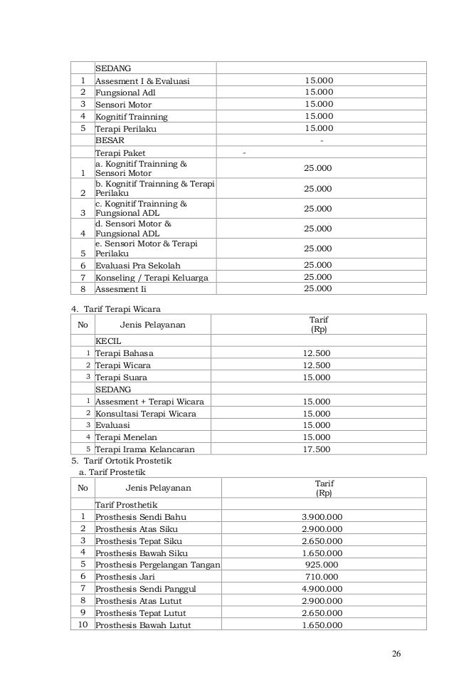PERATURAN DAERAH KABUPATEN BANYUMAS NOMOR 12 TAHUN 2013 