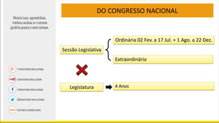 Sessão Legislativa
Legislatura
Ordinária 02 Fev. a 17 Jul. + 1 Ago. a 22 Dez.
Extraordinária
4 Anos
DO CONGRESSO NACIONAL
 