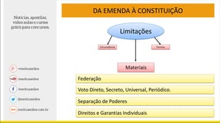 Materiais
DA EMENDA À CONSTITUIÇÃO
Limitações
Circunstância Formas
Federação
Voto Direto, Secreto, Universal, Periódico.
Separação de Poderes
Direitos e Garantias Individuais
 