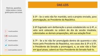 DAS LEIS
§ 5º - Se o veto não for mantido, será o projeto enviado, para
promulgação, ao Presidente da República.
§ 6º Esgotado sem deliberação o prazo estabelecido no § 4º, o
veto será colocado na ordem do dia da sessão imediata,
sobrestadas as demais proposições, até sua votação final.
§ 7º - Se a lei não for promulgada dentro de quarenta e oito
horas pelo Presidente da República, nos casos dos § 3º e § 5º,
o Presidente do Senado a promulgará, e, se este não o fizer
em igual prazo, caberá ao Vice-Presidente do Senado fazê-lo.
 